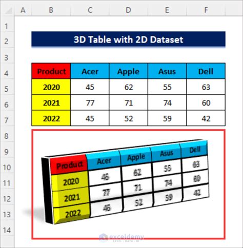 Image result for 3-Dimensional Cells Excel