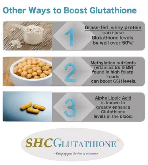 SHCGlutathione | The Top 10 Ways To Boost Glutathione Levels