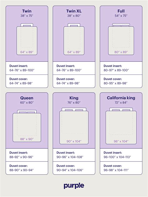 Bed Comforter Size Chart Bed Size Chart: Understanding Different Bed