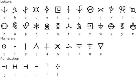 Alien Decoder 的图像结果