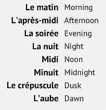 Notes: Days and Time - Class 6 PDF Download
