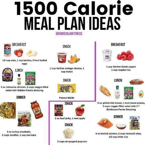 1500 Calorie Meal Plan Printable