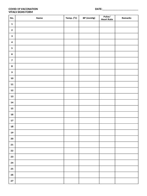 Image result for VitalSigns Chart Form