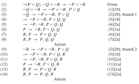 Dpll Algorithm 的图像结果