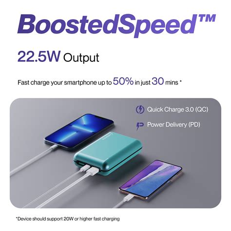 PowerLit XL | 20000 mAh Fast Charging Power Bank for iPhone/Android ...