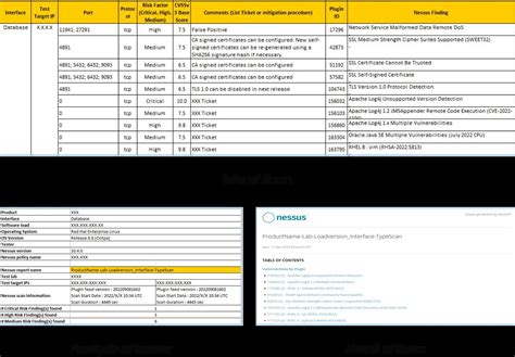 Image result for Capability Testing