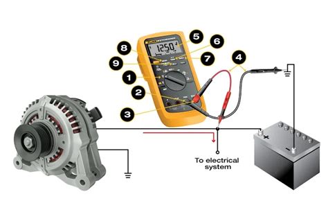 How Does a Multimeter Work 的图像结果
