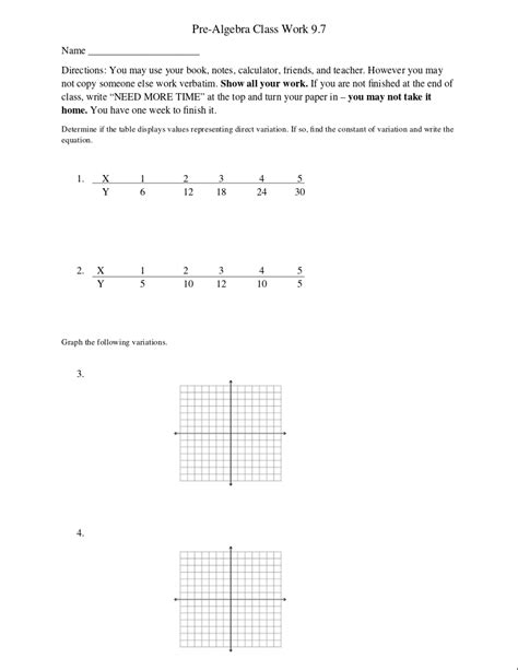 9 Grade Pre-Algebra 的图像结果