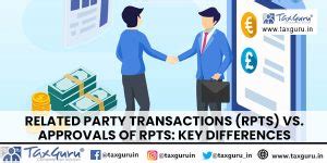 Related Party Transactions (RPTs) vs. Approvals of RPTs: Key Differences