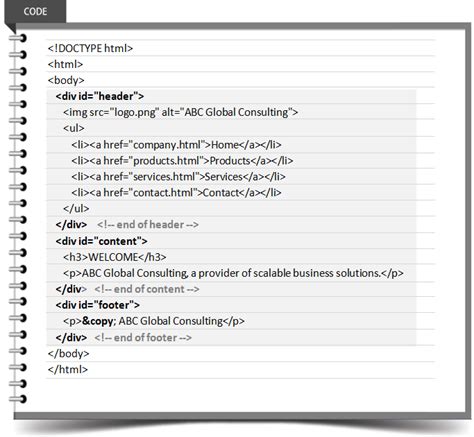 Image result for How to Add Pages in HTML