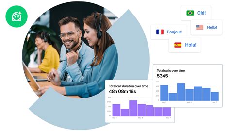 Practical AI for Business Communications | GoTo Connect