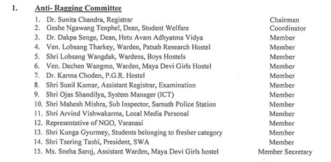 National Ragging Prevention Programme – Central Institute Of Higher ...