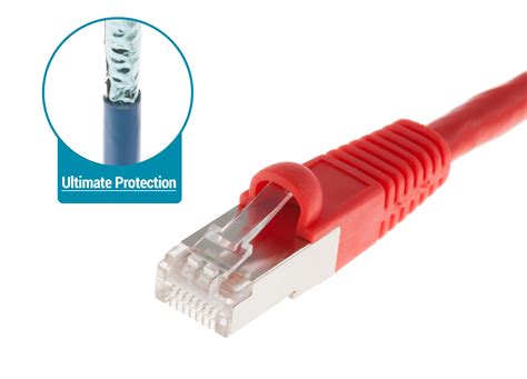 Cat6 Booted Shielded Ethernet Cables - Durable Networking Solutions