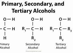 Image result for primary, secondary, tertiary alcohols