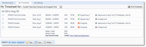 Etime Tutorial 的图像结果