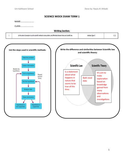 Science MOCK EXAM TERM 1 answers - SCIENCE MOCK EXAM TERM 1 NAME