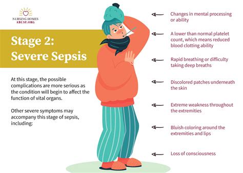 Severe Sepsis Hcc at Eugene Mash blog