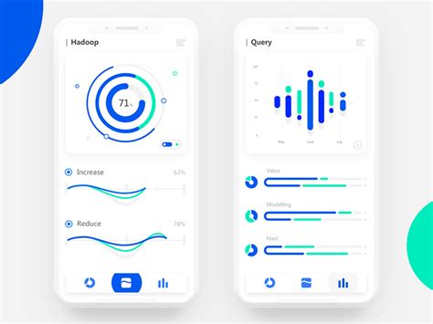 SQL Data Display 的图像结果