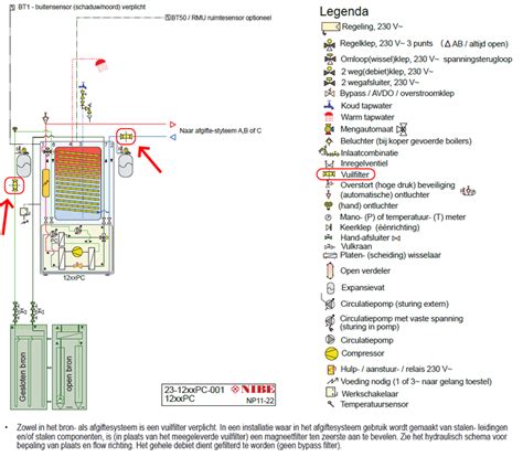 Lage bronpomp snelheid Nibe F1255 - Duurzame energie en installaties - GoT