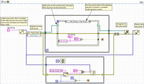 Image result for How to Open Multiple Vi Using Vi Scripting in LabVIEW