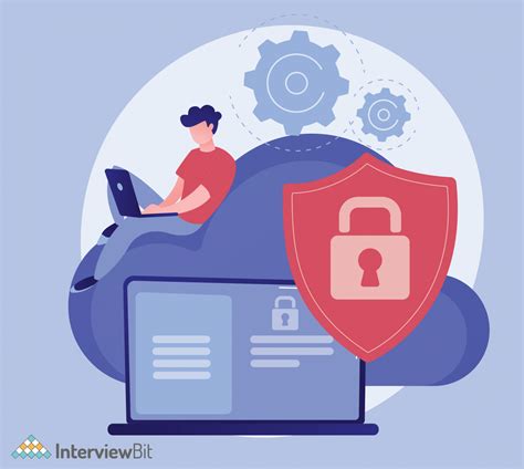 Easy Software Engineering Projects 的图像结果