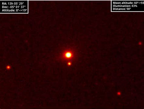 Has 31/ATLAS disappeared after perihelion because of aliens, and why ...