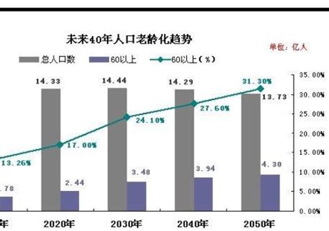 在日本的外国人数量创新高，中国人占比超1/4 - 知乎