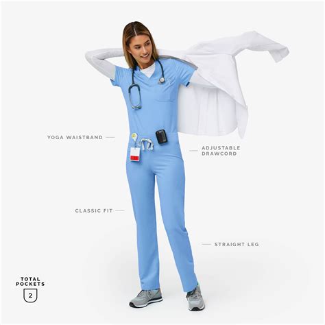 Women's Pants Guide · FIGS