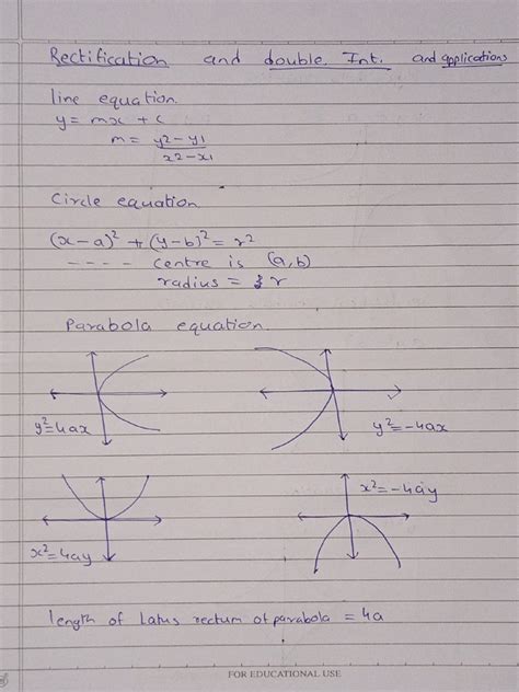 Image result for Rectification Table