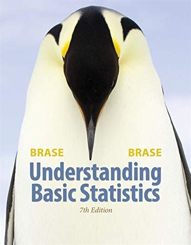 Understanding Basic Statistics 的图像结果