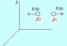Engg. Physics (Web Course), IIT Guwahati