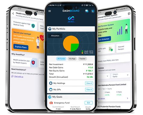 Infiniti Financial Services