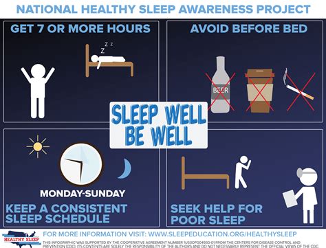 The importance of sleep and its impacts (physical and mental health) - Strategian Science