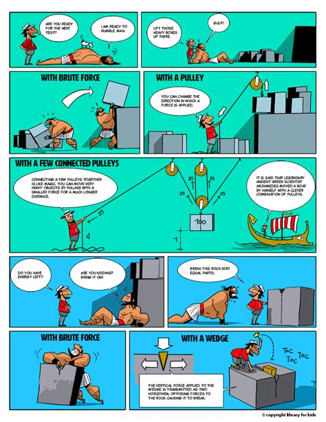 Simple Machine Cartoon 的图像结果