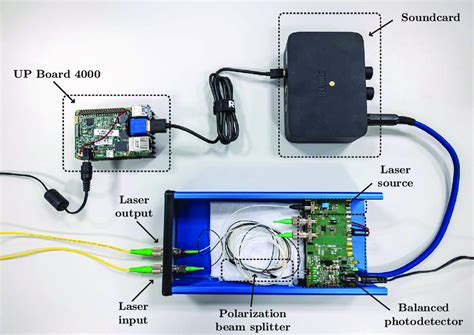 Hardware and Software Using Sensor 的图像结果
