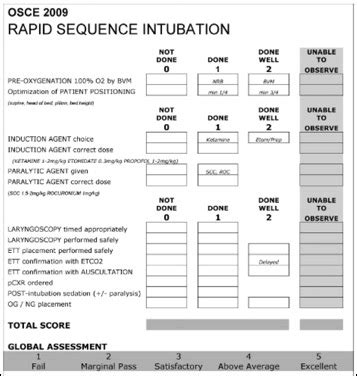 Image result for Simulation Assessment