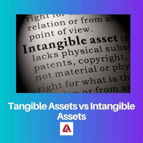 Tangible Vs Intangible Assets 的图像结果