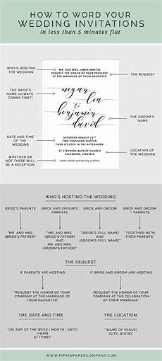 How To Write A Wedding Invitation Card by How To Write Your Wedding Invitation Message Pipkin How To Write A Wedding Invitation Card
