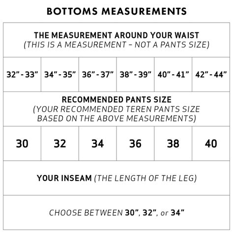How To Measure Your Pant Size Men's at Jasper Saranealis blog
