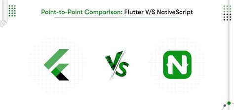 Image result for Native Script vs Flutter