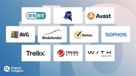 Image result for Computer Virus Protection