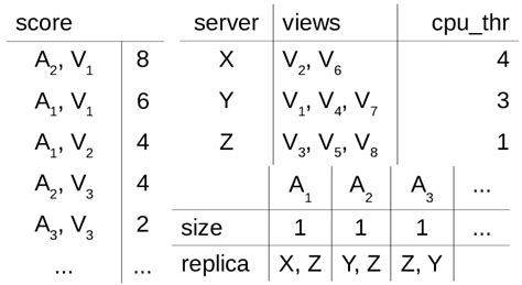 Algorithm Equation Example 的图像结果