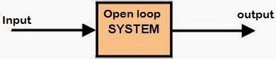 Image result for Types of Process Control Systems