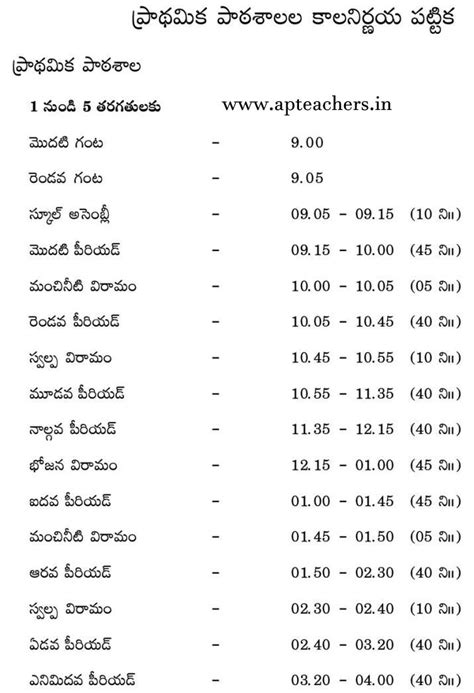 Primary School Academic Calendar 2020-2021 - Andhra Pradesh ...