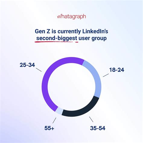 Image result for Data Tracking System