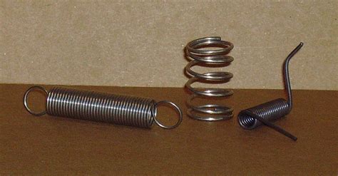 Image result for Coil Spring Types