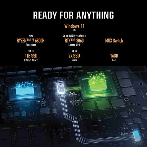 ASUS TUF Gaming A17 with 90Whr Battery AMD Ryzen 7 Octa Core 6800HS ...