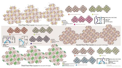 Slum 的图像结果