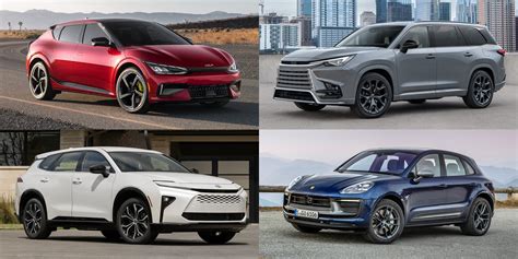 What Is The Best Rated Crossover Suv