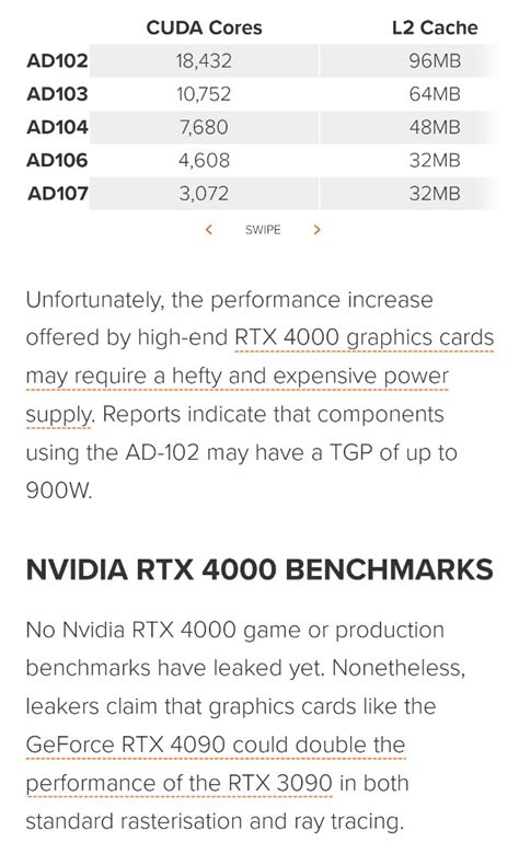 Image result for Current NVIDIA GPU